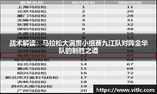 战术解读：马拉松大满贯小组赛九江队对阵金华队的制胜之道