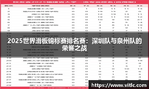 2025世界滑板锦标赛排名赛：深圳队与泉州队的荣誉之战